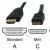 DVI vs HDMI Разбираемся кто лучше